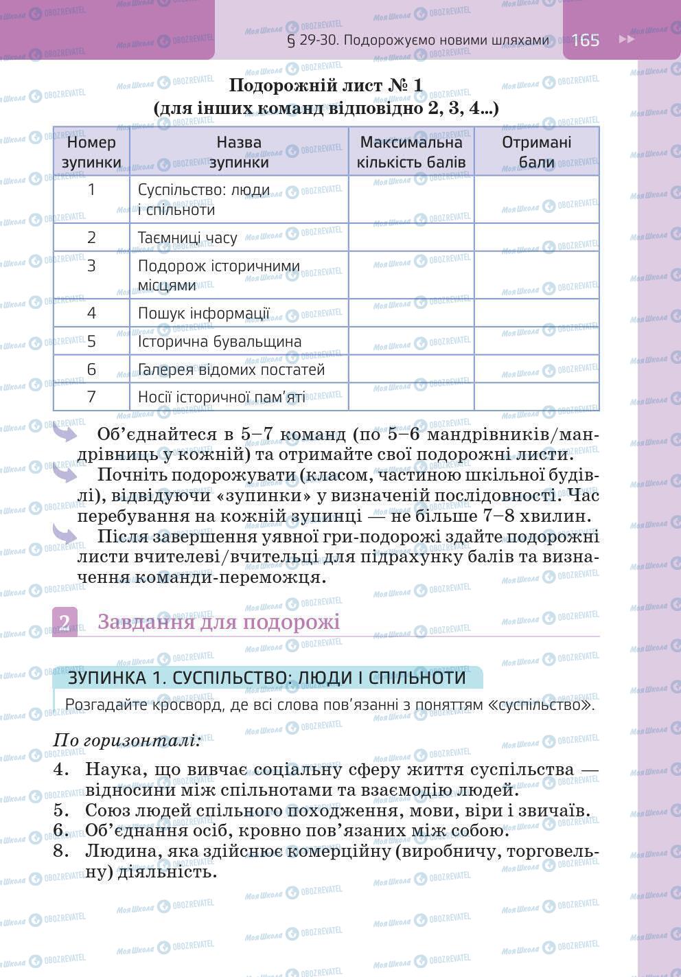 Підручники Історія України 5 клас сторінка 165