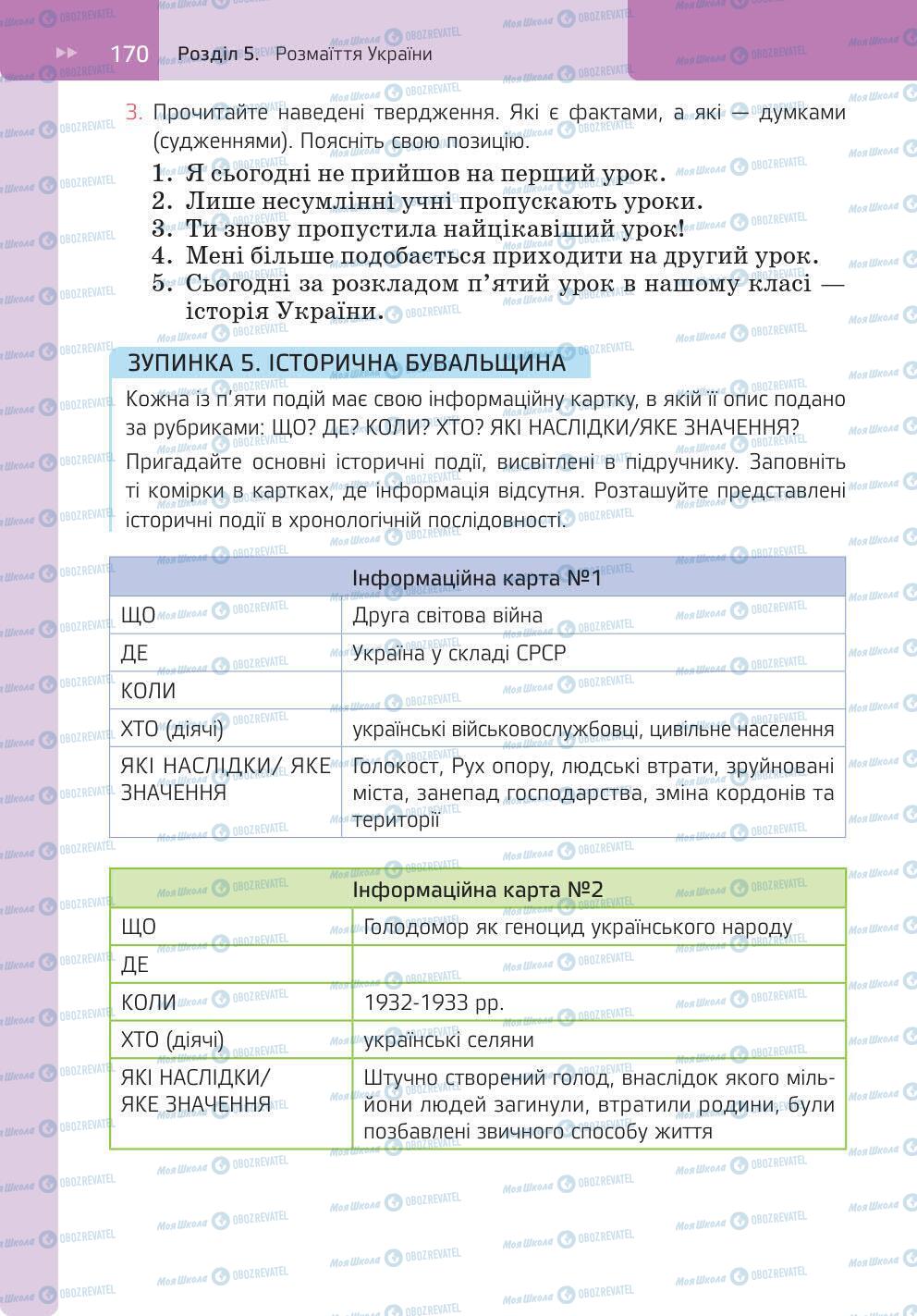 Підручники Історія України 5 клас сторінка 170