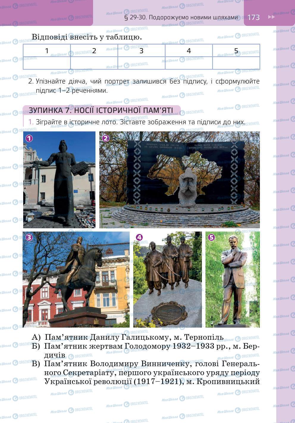 Підручники Історія України 5 клас сторінка 173