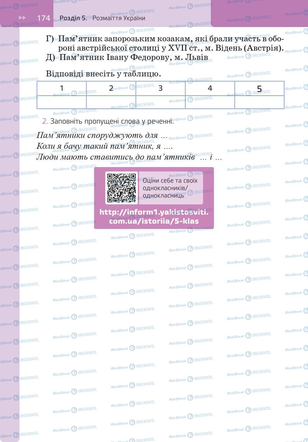 Підручники Історія України 5 клас сторінка 174
