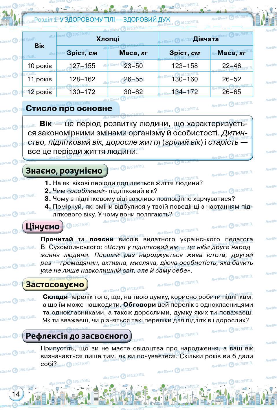 Учебники Основы здоровья 5 класс страница 14