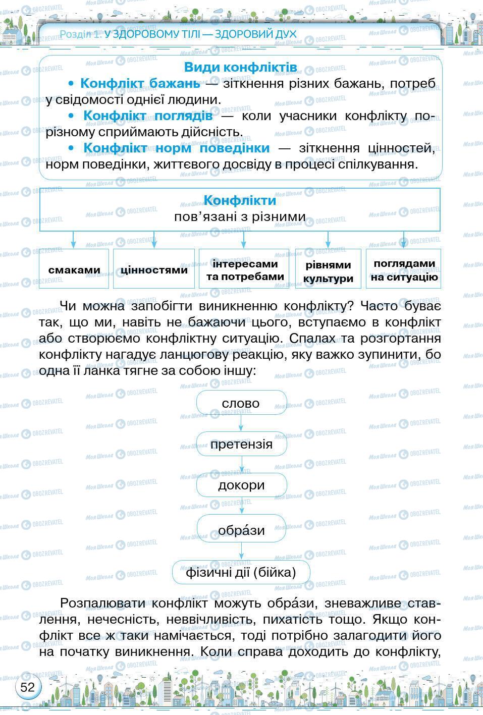 Підручники Основи здоров'я 5 клас сторінка 52