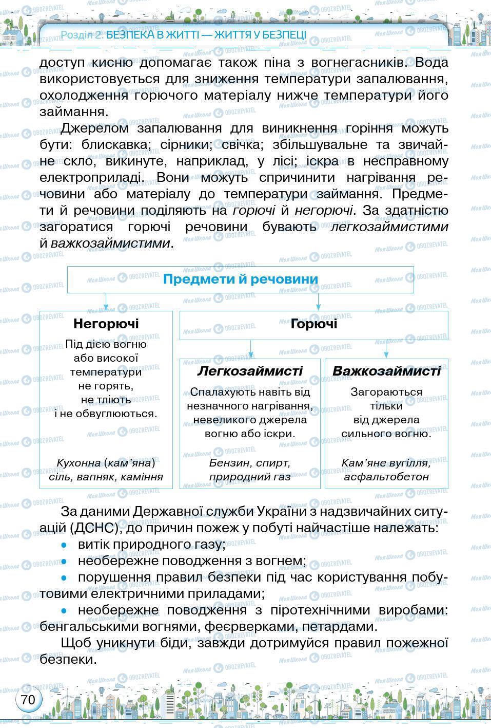 Підручники Основи здоров'я 5 клас сторінка 70