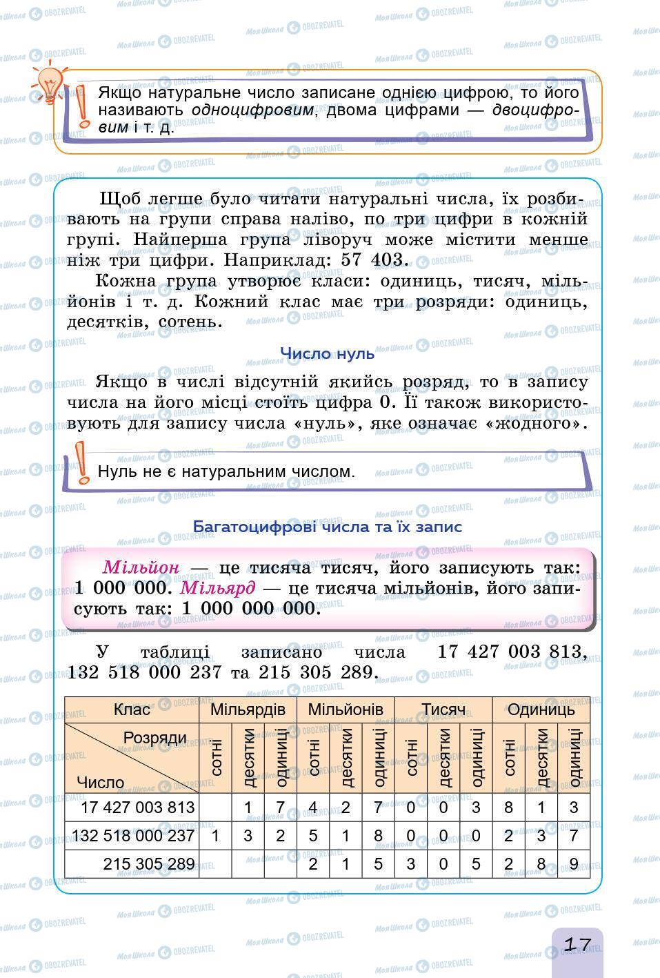 Учебники Математика 5 класс страница 17