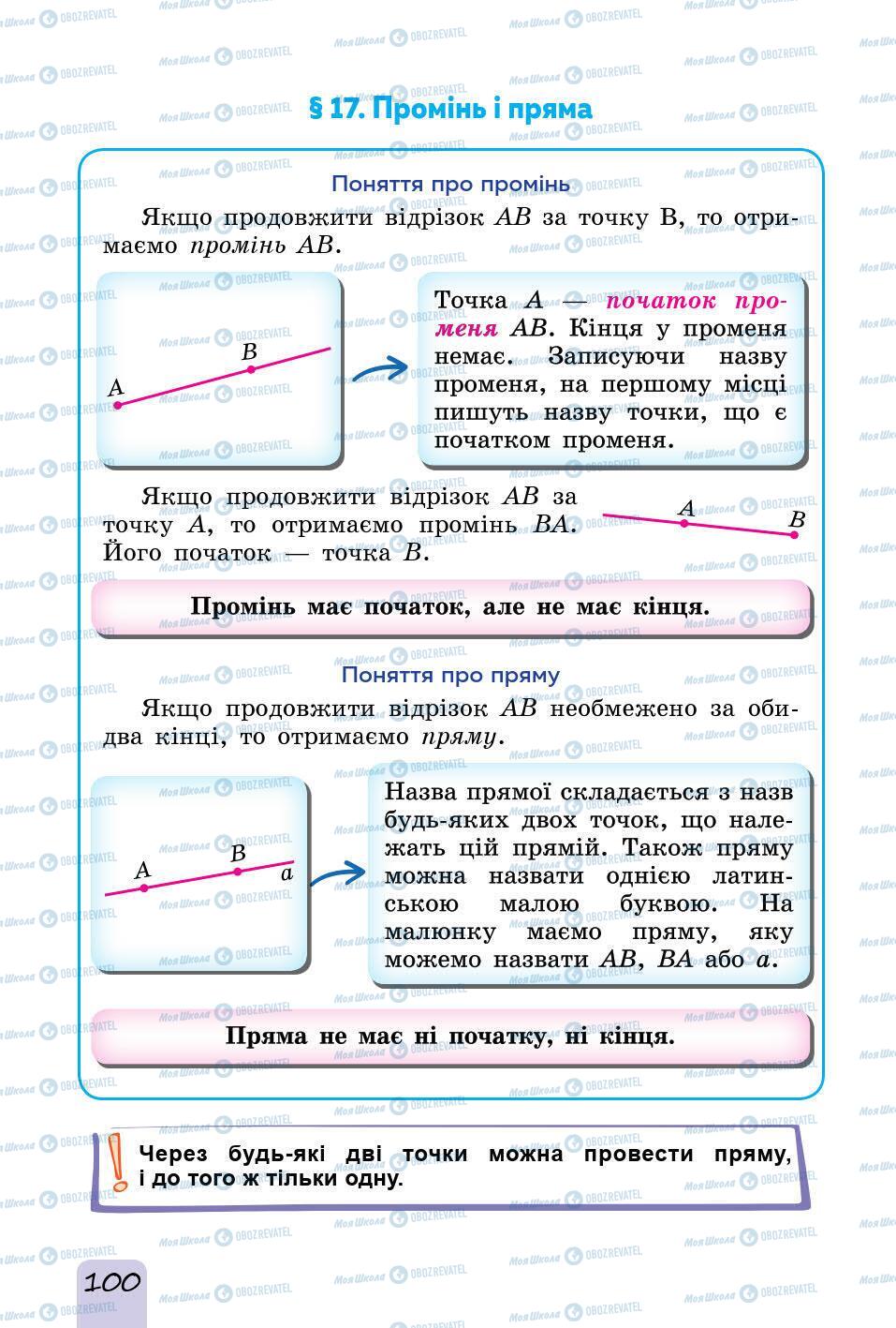 Підручники Математика 5 клас сторінка 100