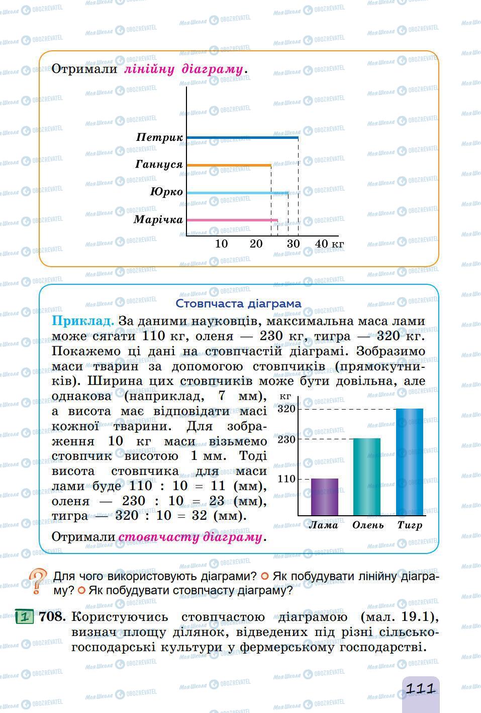 Підручники Математика 5 клас сторінка 111