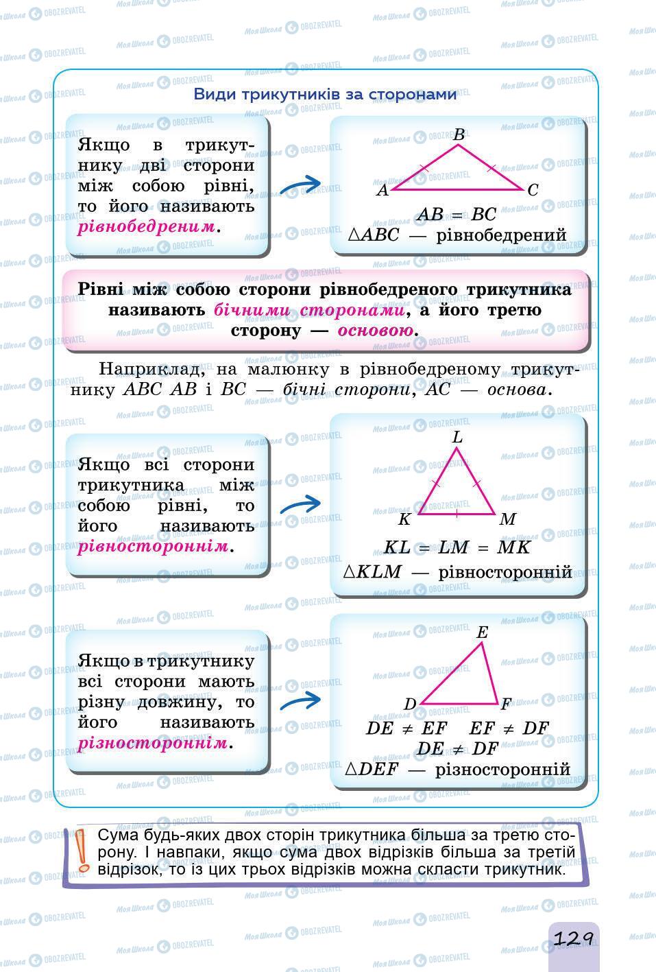 Підручники Математика 5 клас сторінка 129