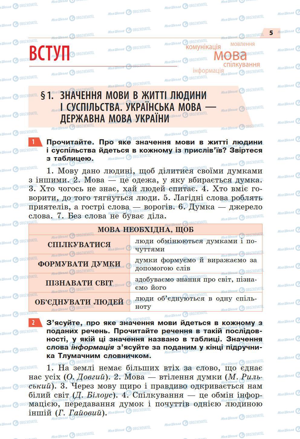 Підручники Українська мова 5 клас сторінка 5