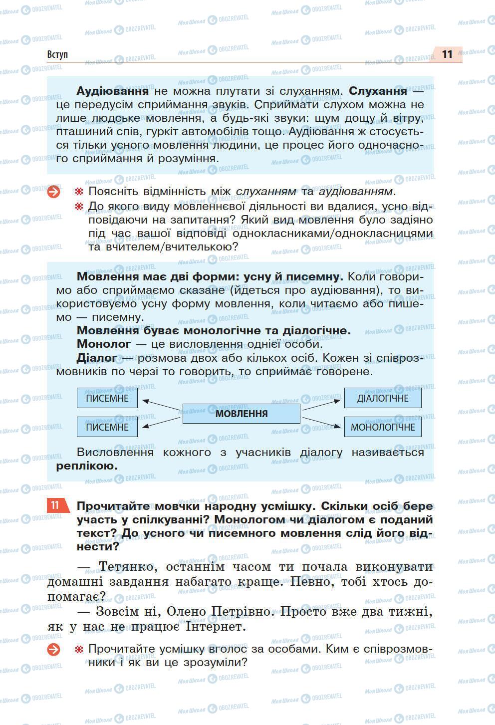 Підручники Українська мова 5 клас сторінка 11