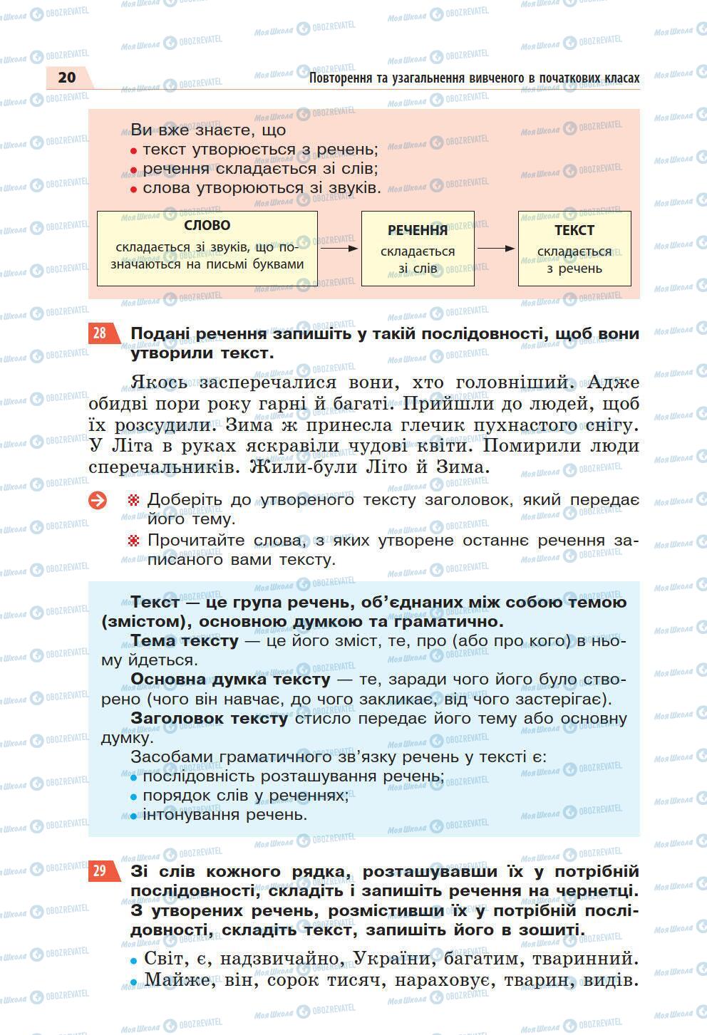 Учебники Укр мова 5 класс страница 20