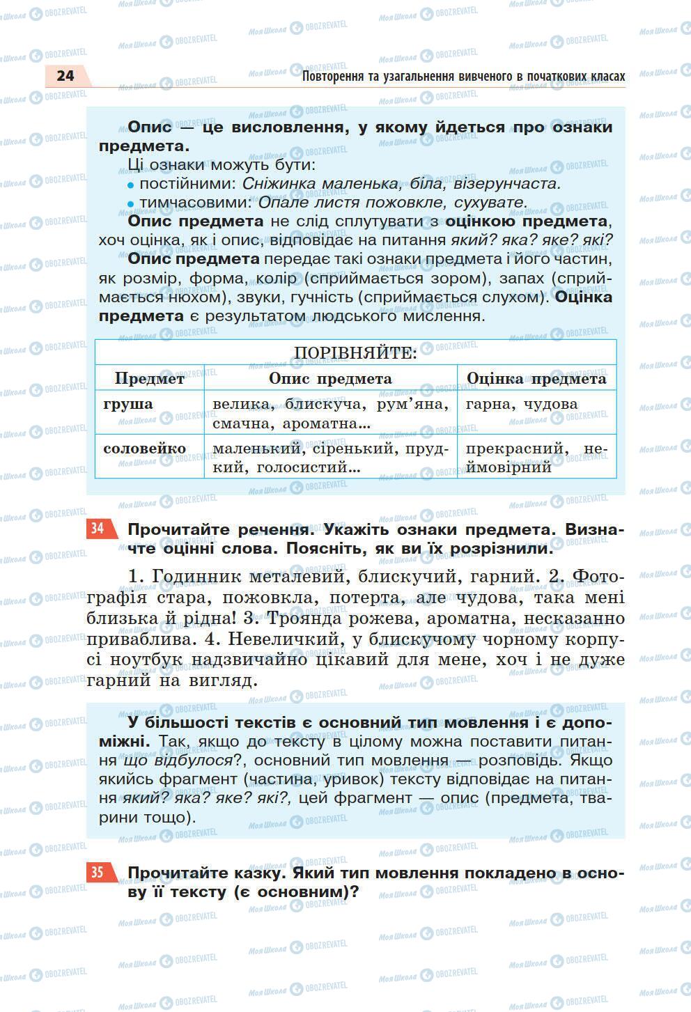 Підручники Українська мова 5 клас сторінка 24