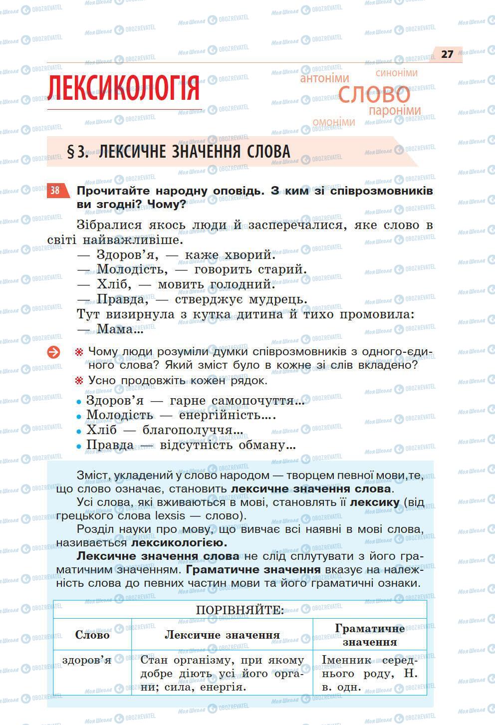 Підручники Українська мова 5 клас сторінка 27