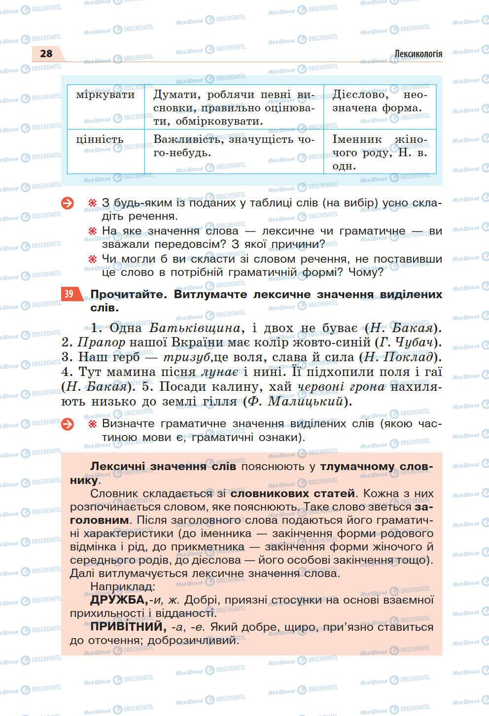 Підручники Українська мова 5 клас сторінка 28