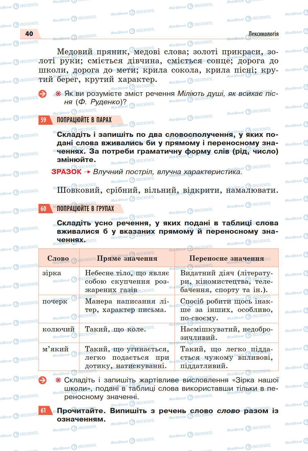 Підручники Українська мова 5 клас сторінка 40