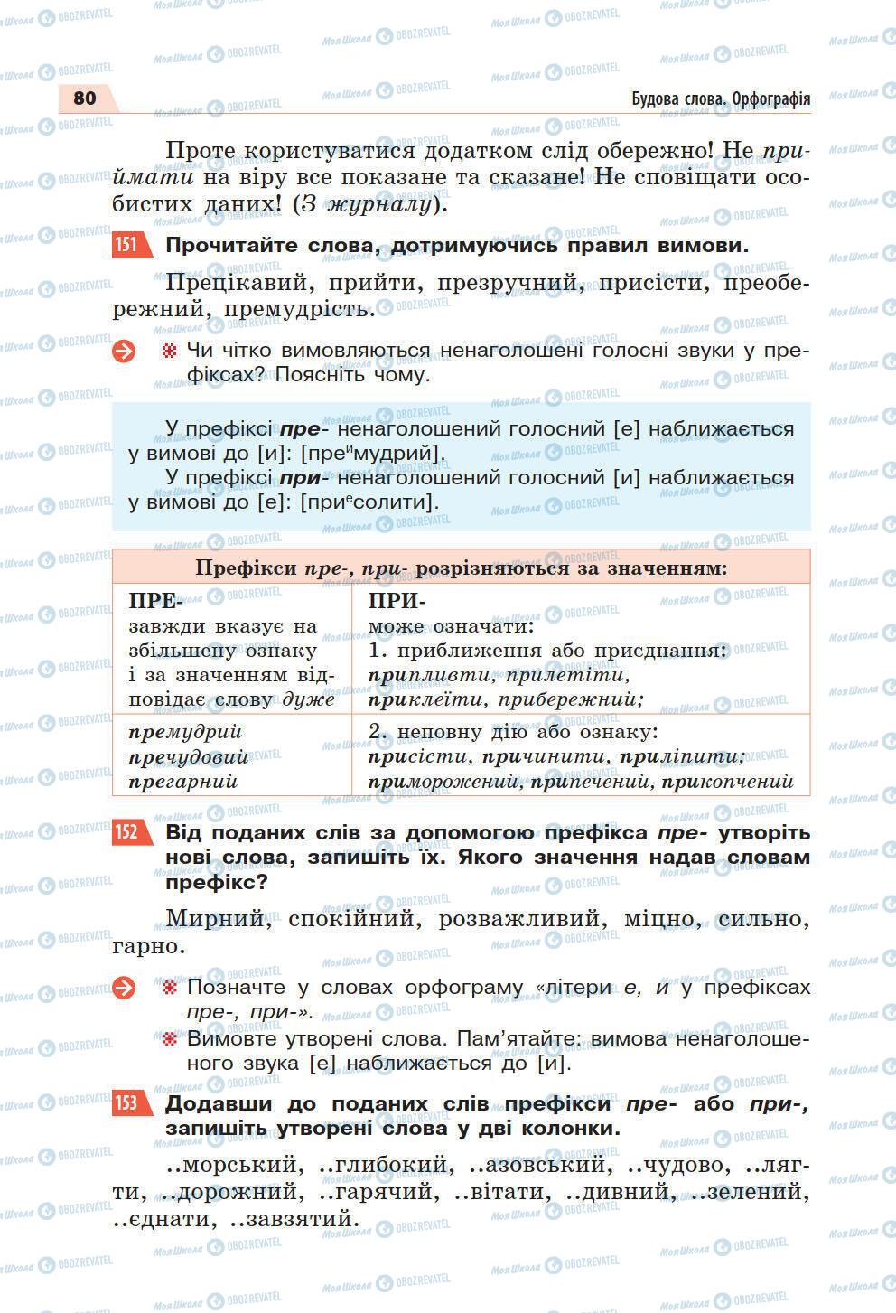 Підручники Українська мова 5 клас сторінка 80