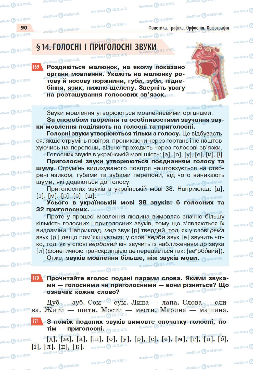 Підручники Українська мова 5 клас сторінка 90