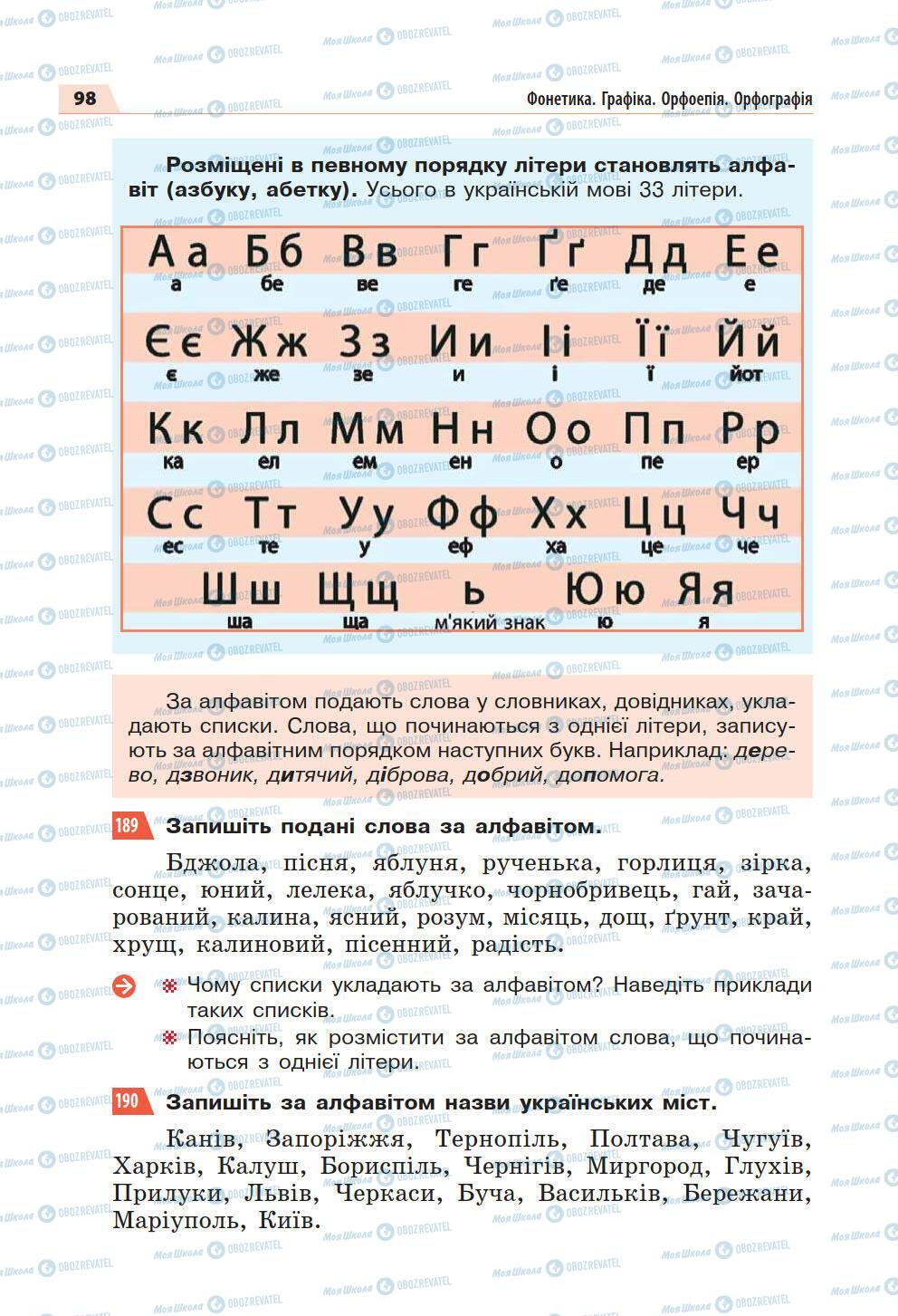 Підручники Українська мова 5 клас сторінка 98