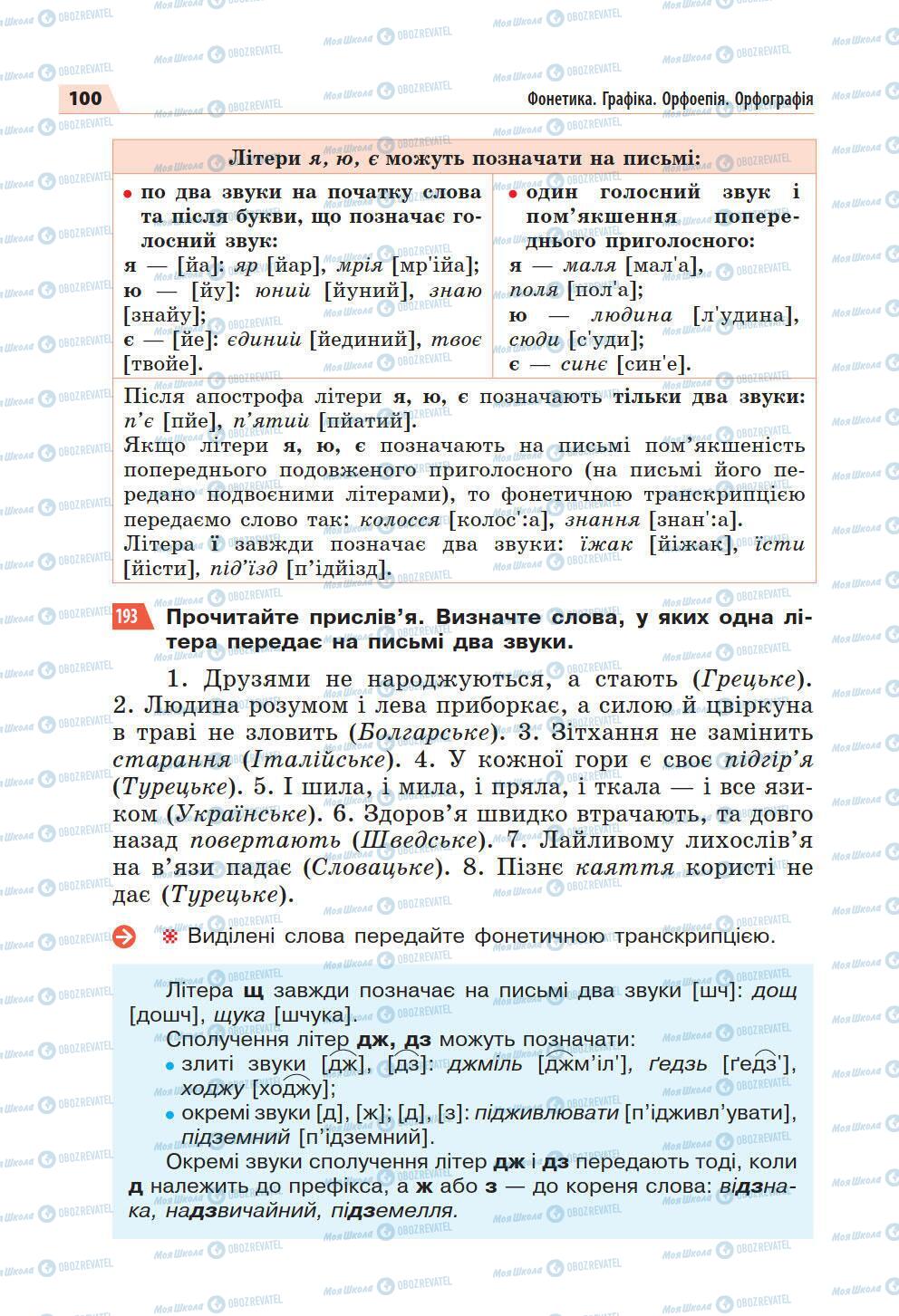 Підручники Українська мова 5 клас сторінка 100