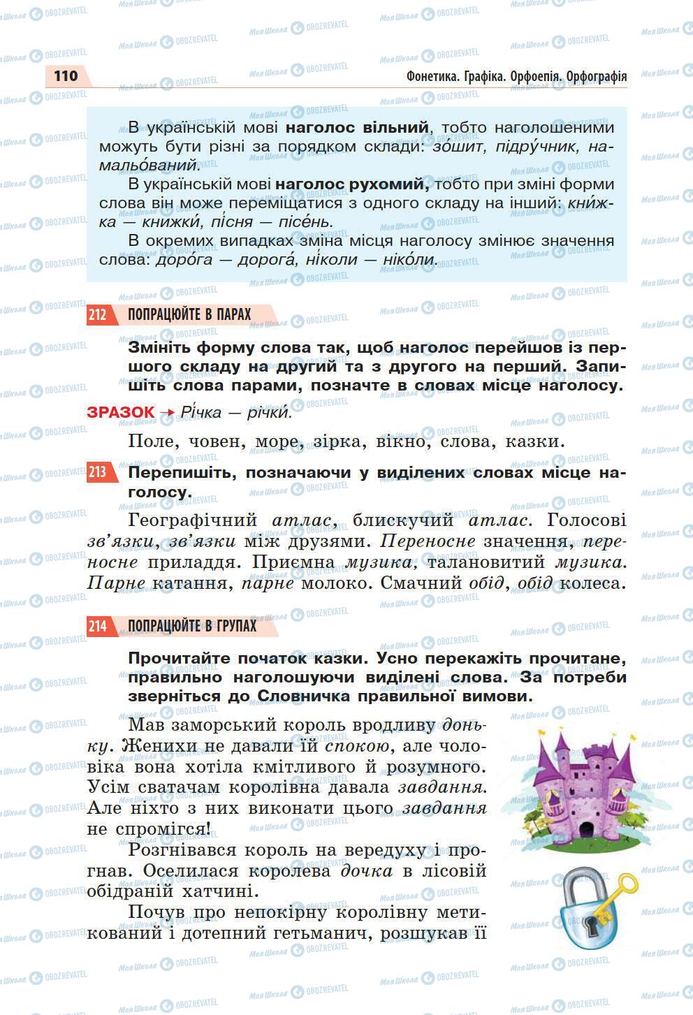 Підручники Українська мова 5 клас сторінка 110