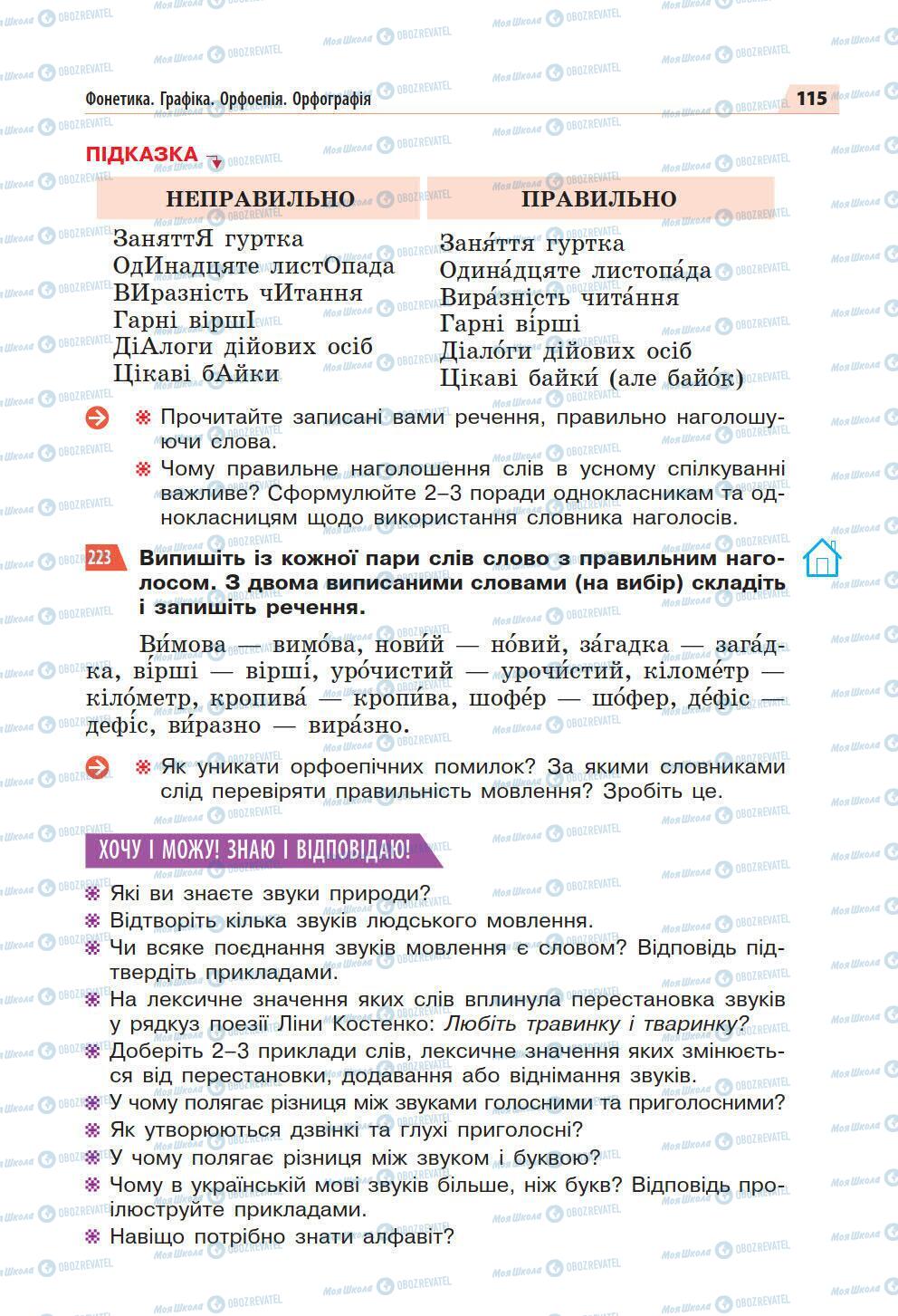 Підручники Українська мова 5 клас сторінка 115