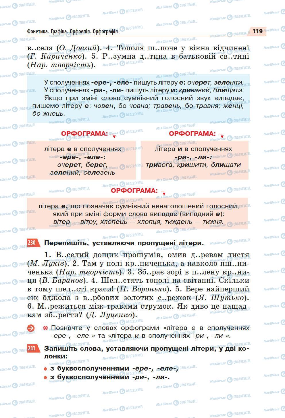 Підручники Українська мова 5 клас сторінка 119