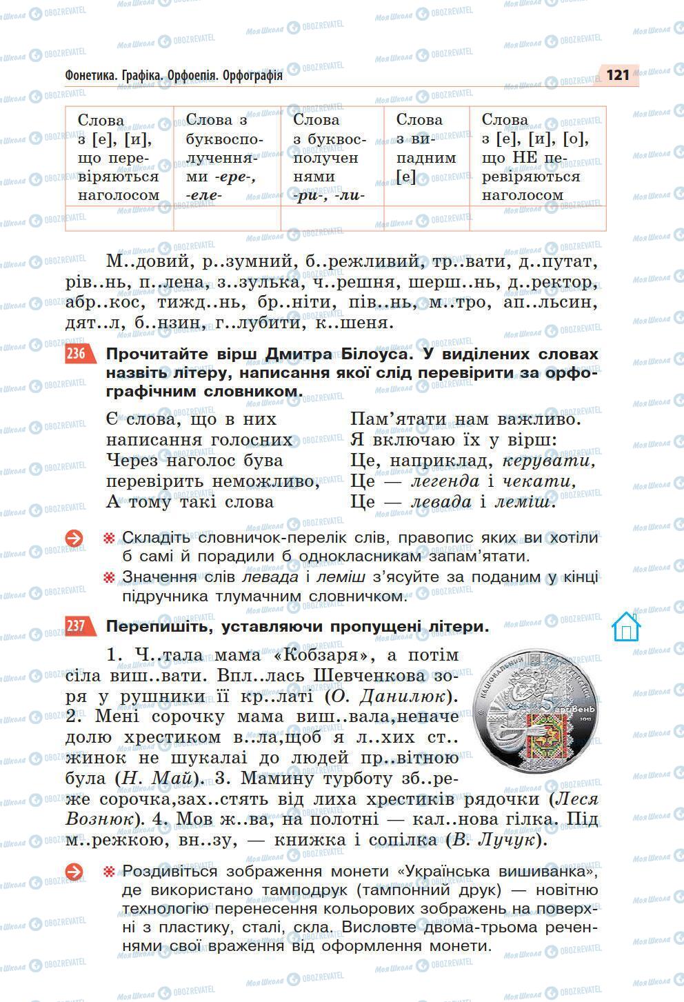 Підручники Українська мова 5 клас сторінка 121