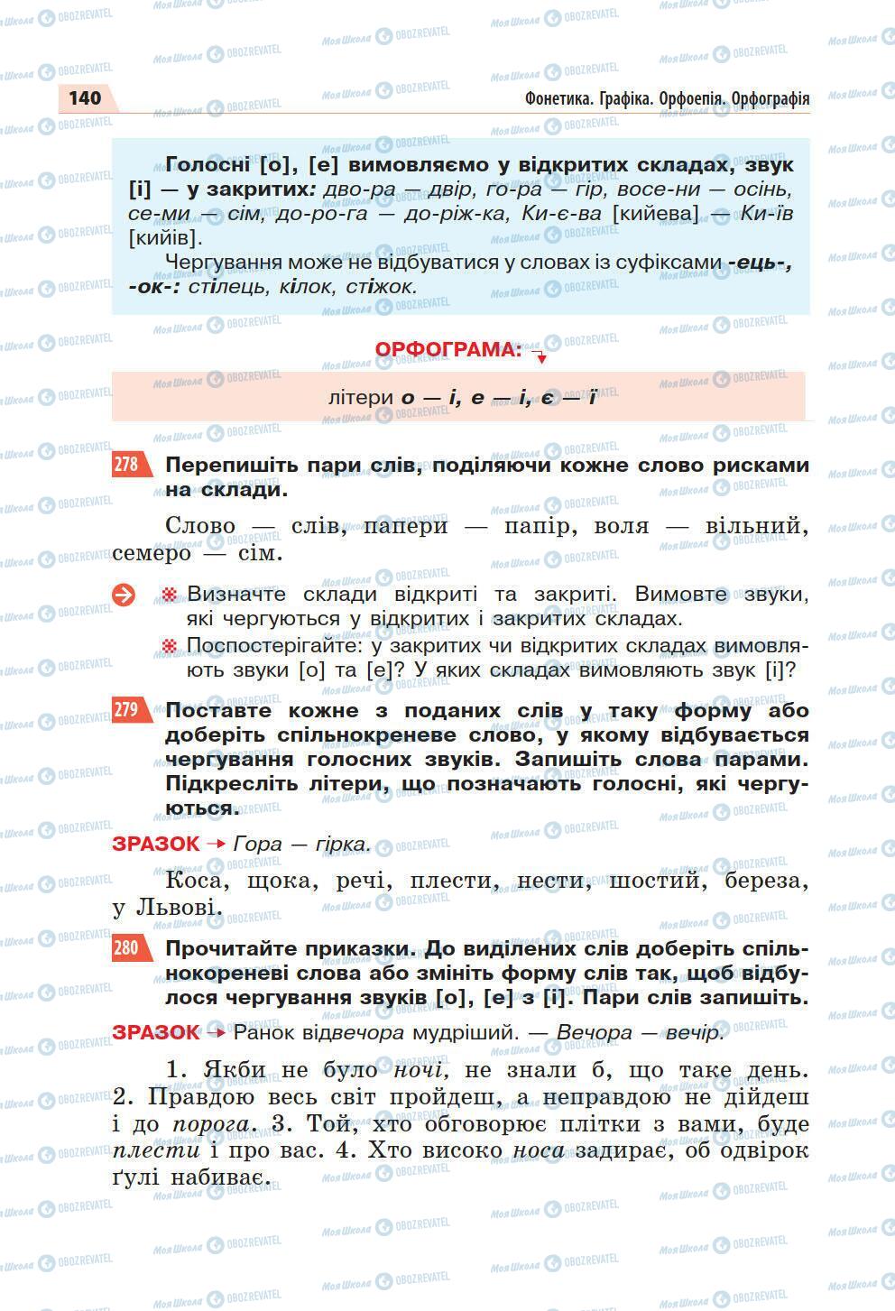 Підручники Українська мова 5 клас сторінка 140