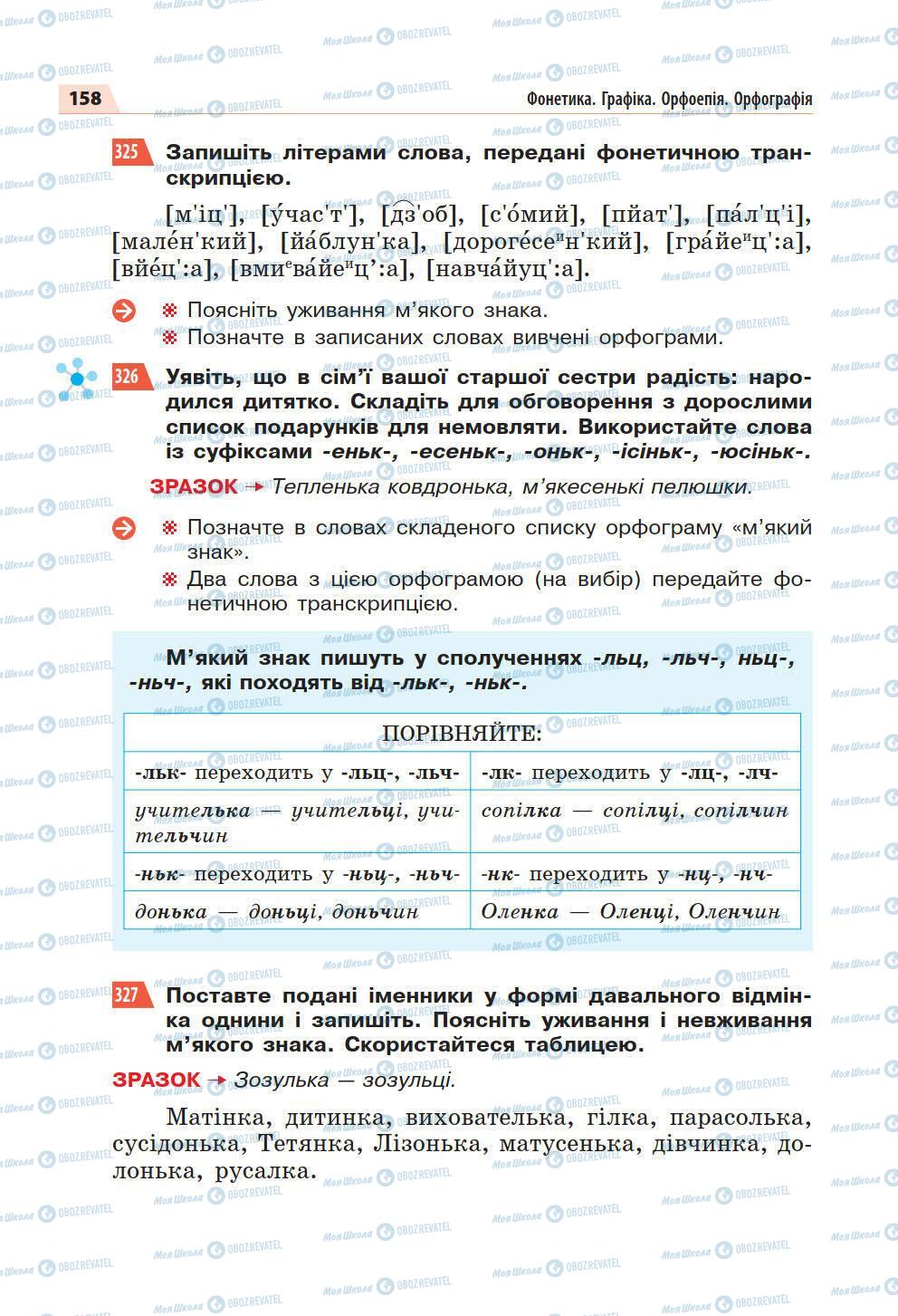 Підручники Українська мова 5 клас сторінка 158