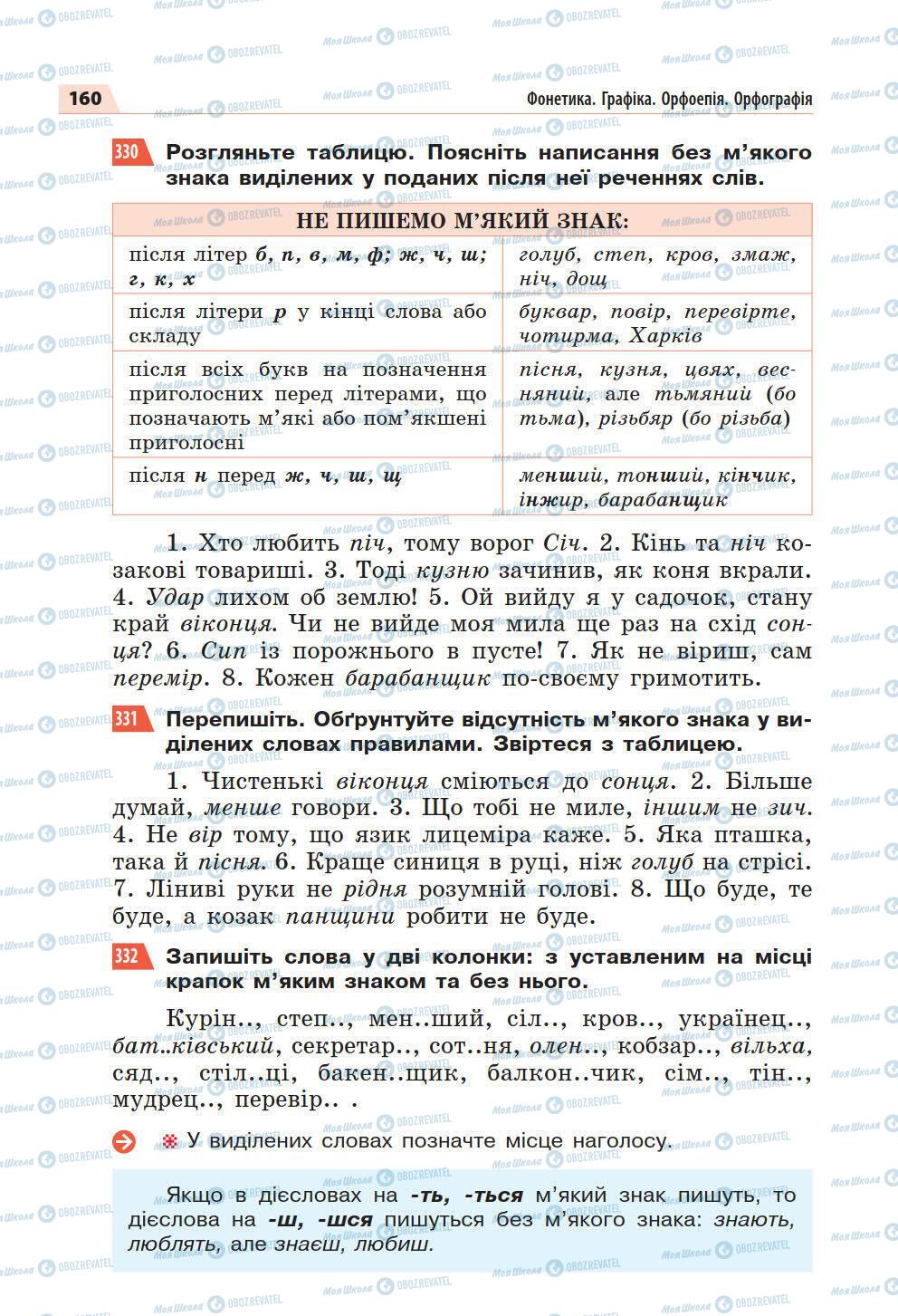 Підручники Українська мова 5 клас сторінка 160