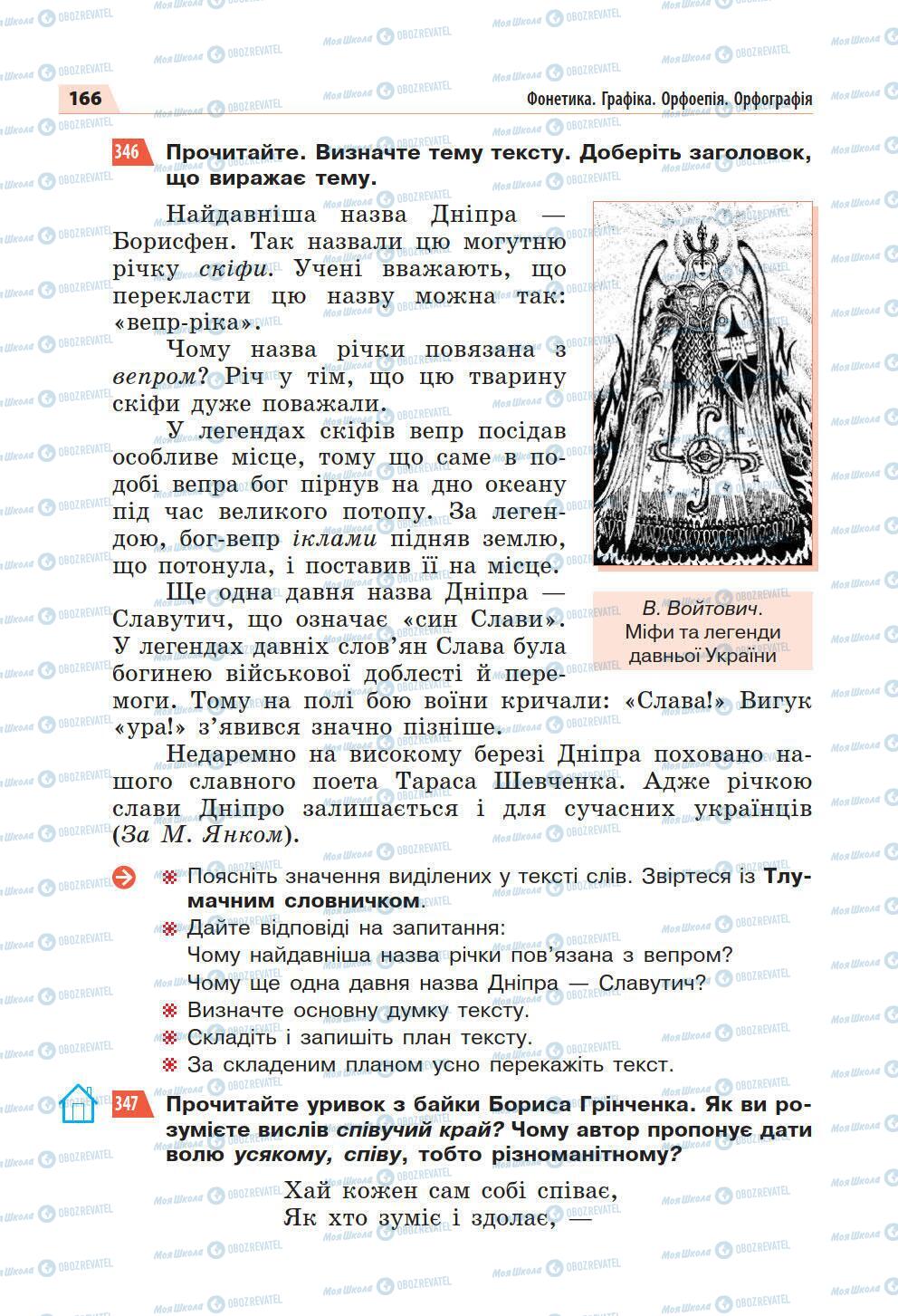 Підручники Українська мова 5 клас сторінка 166