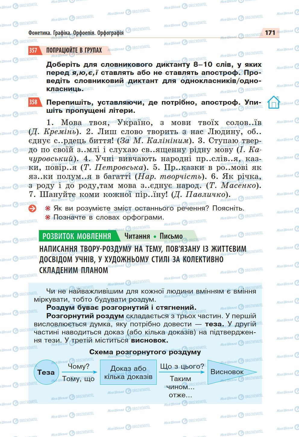 Підручники Українська мова 5 клас сторінка 171