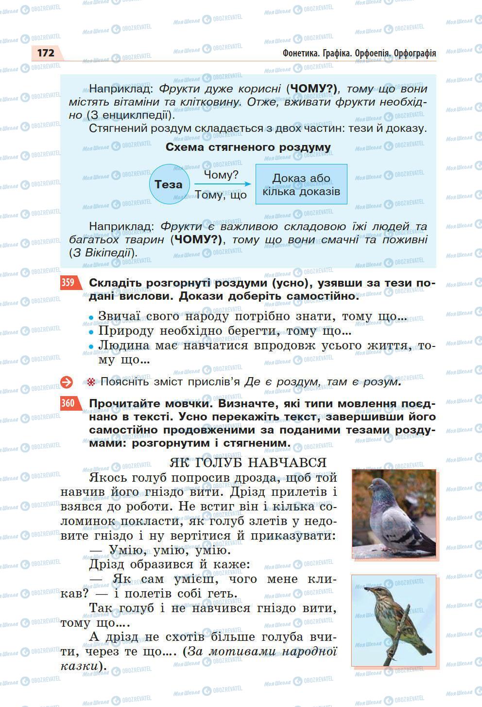 Підручники Українська мова 5 клас сторінка 172