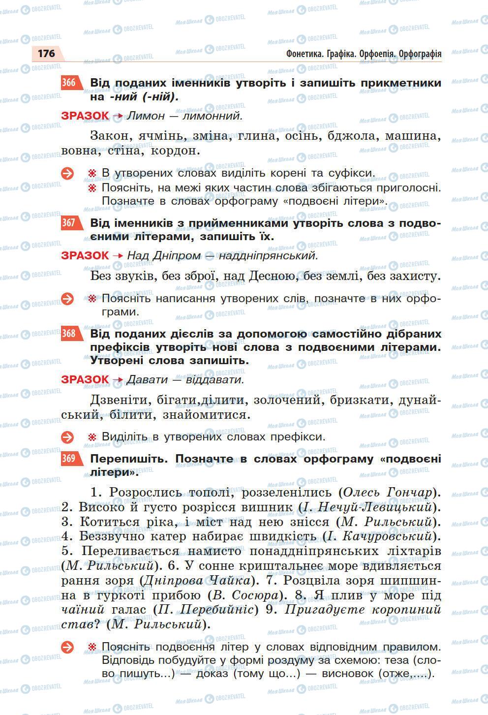 Підручники Українська мова 5 клас сторінка 176