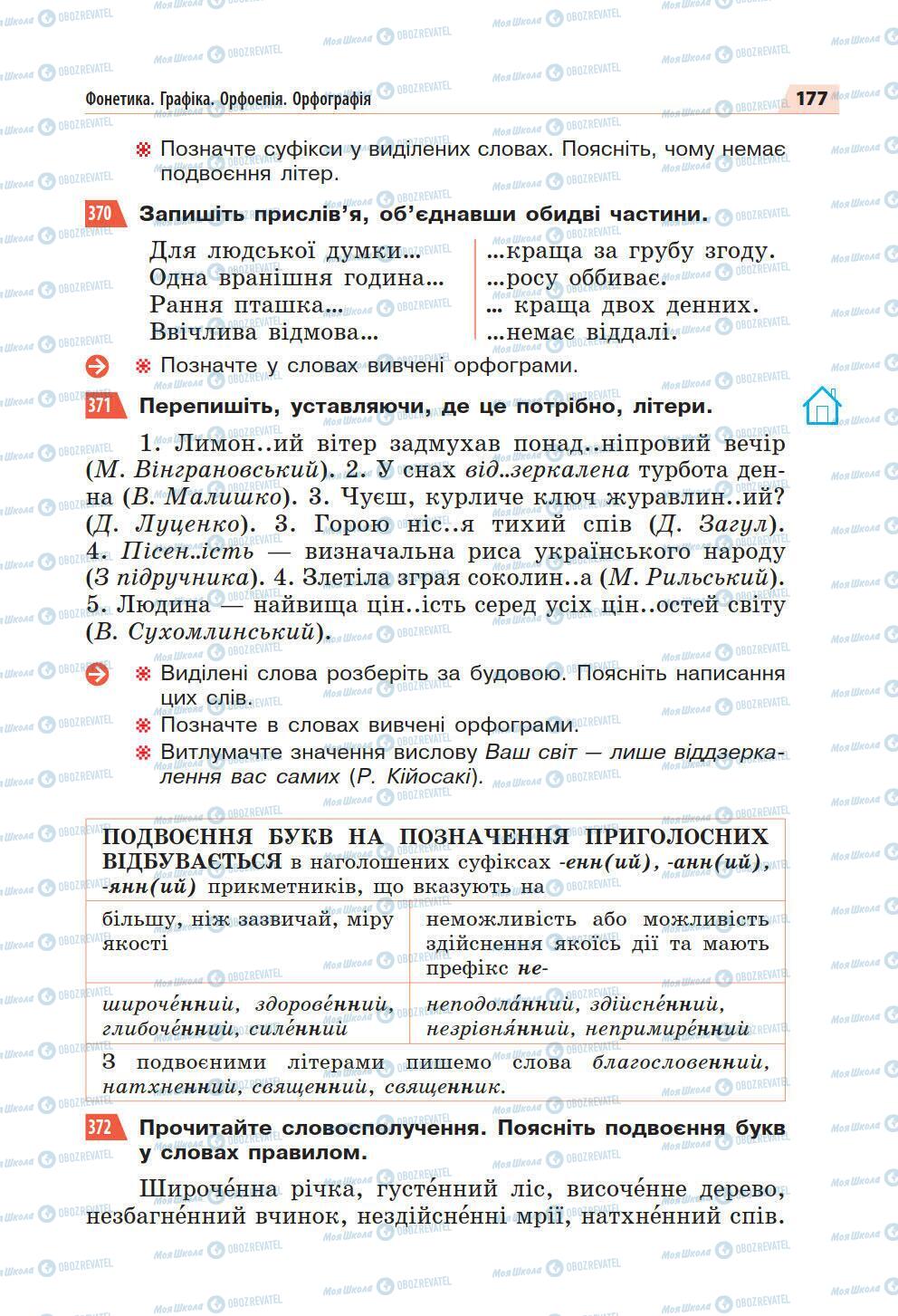 Підручники Українська мова 5 клас сторінка 177