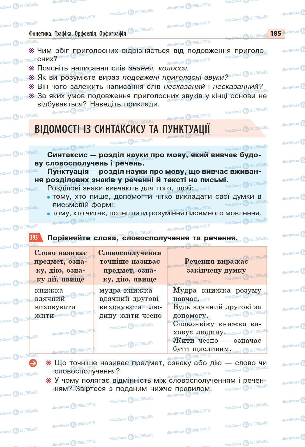 Підручники Українська мова 5 клас сторінка 185