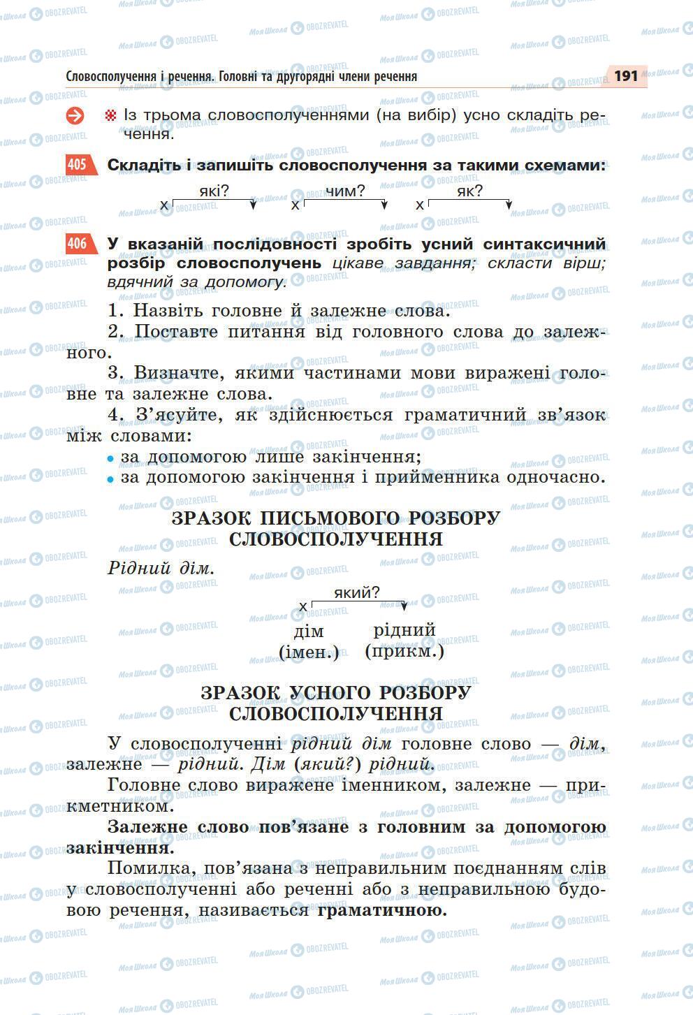 Підручники Українська мова 5 клас сторінка 191