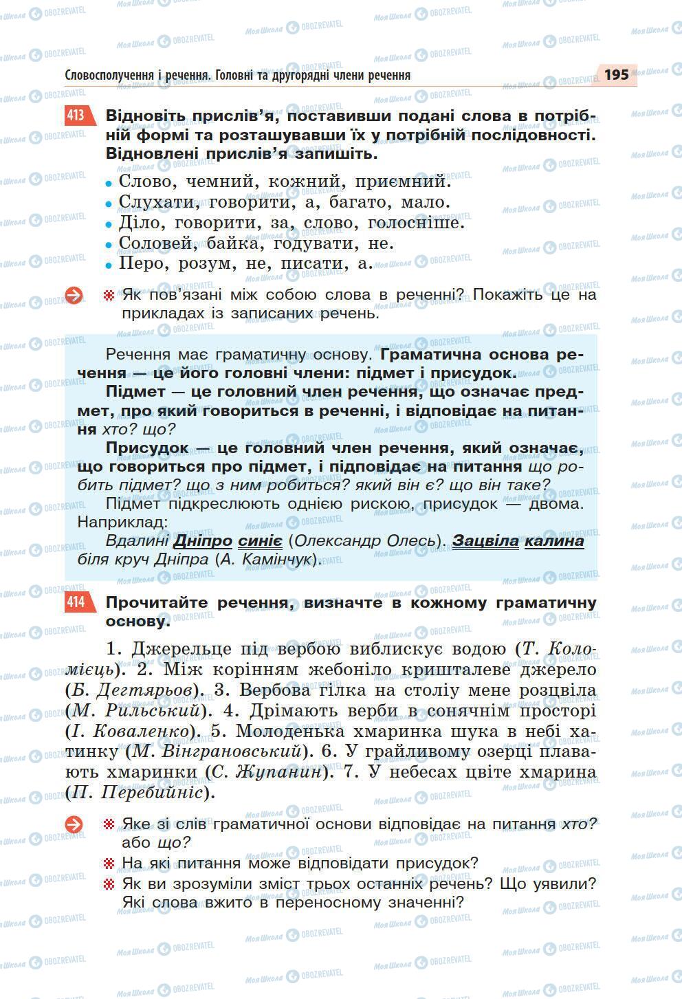 Підручники Українська мова 5 клас сторінка 195