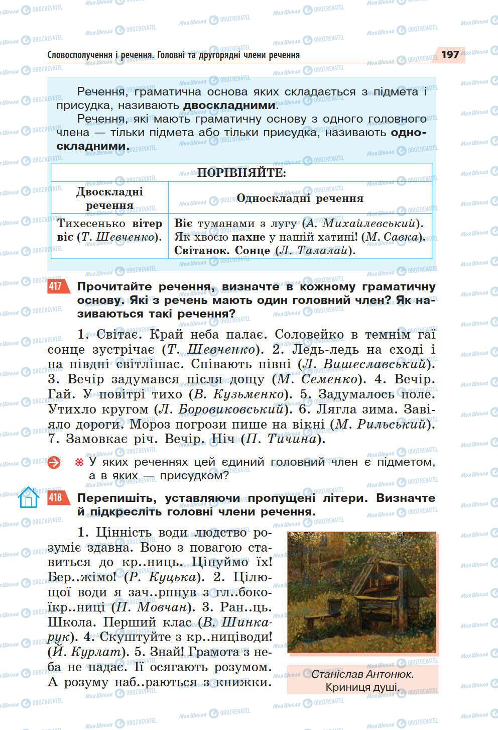 Підручники Українська мова 5 клас сторінка 197