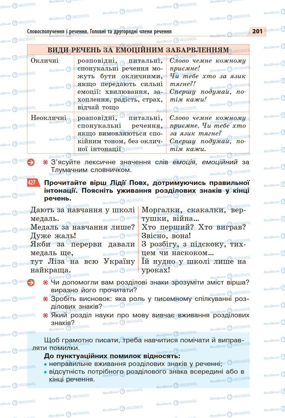 Підручники Українська мова 5 клас сторінка 201