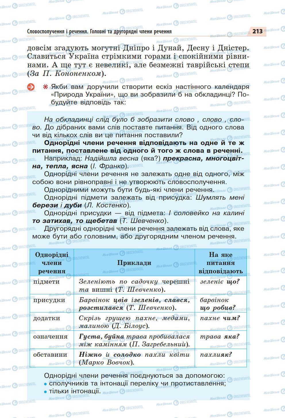 Підручники Українська мова 5 клас сторінка 213