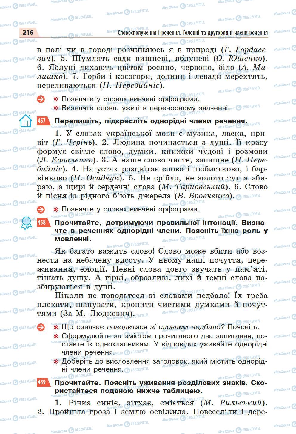 Підручники Українська мова 5 клас сторінка 216