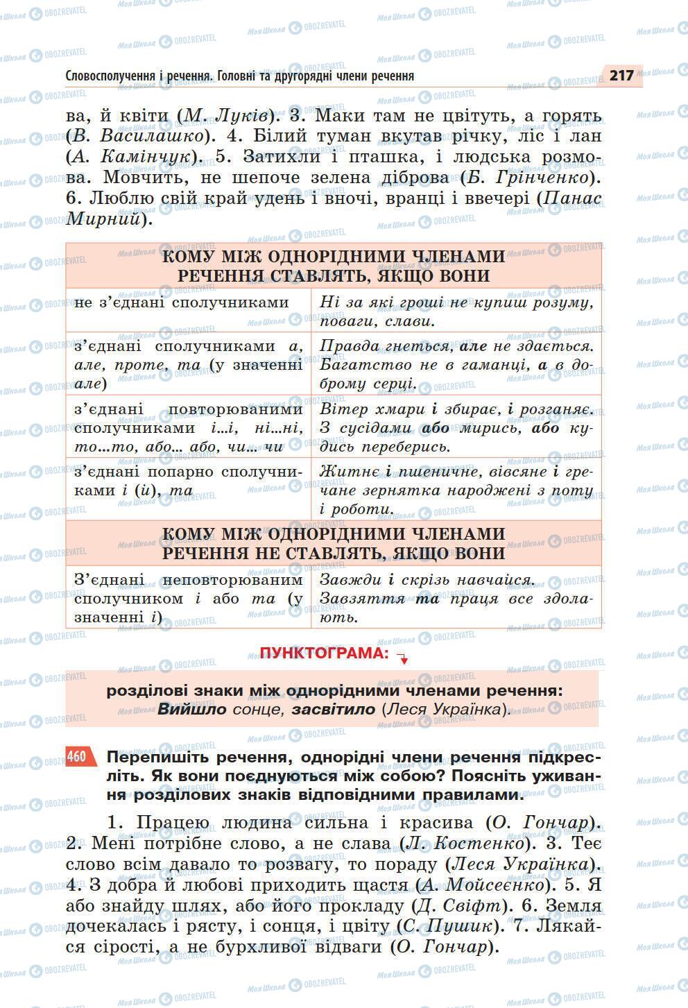 Підручники Українська мова 5 клас сторінка 217