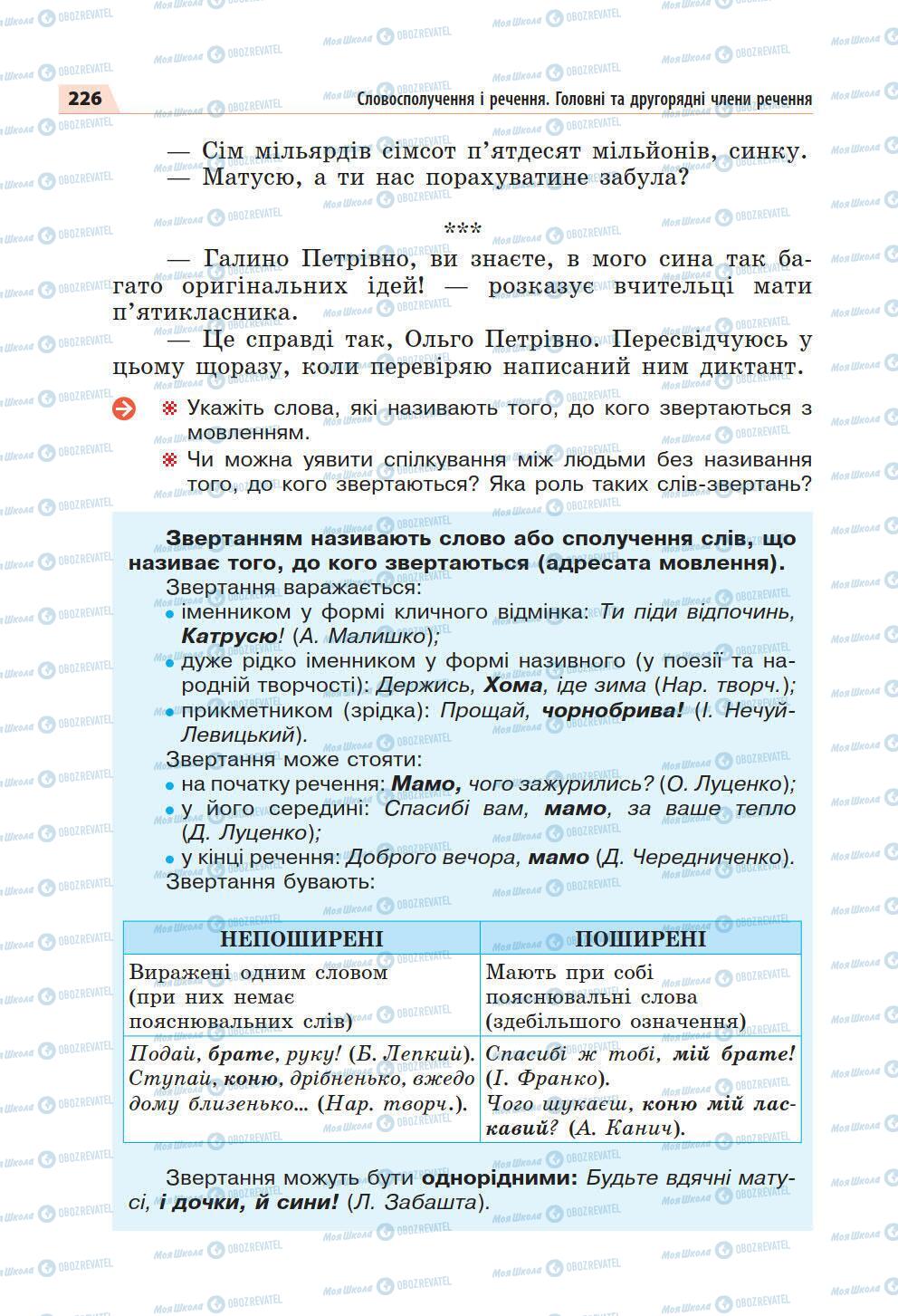 Підручники Українська мова 5 клас сторінка 226