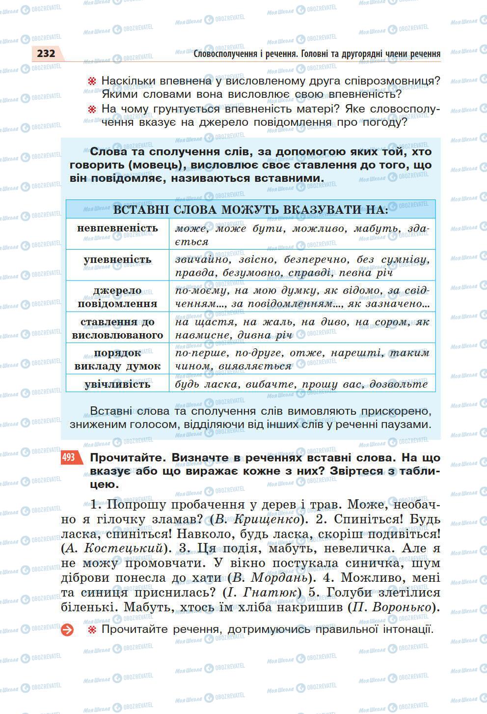 Підручники Українська мова 5 клас сторінка 232