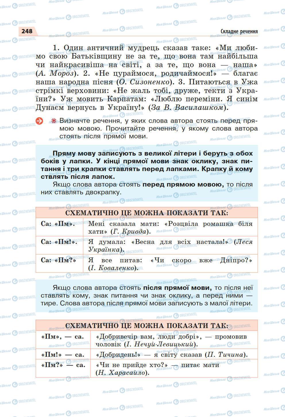 Підручники Українська мова 5 клас сторінка 248