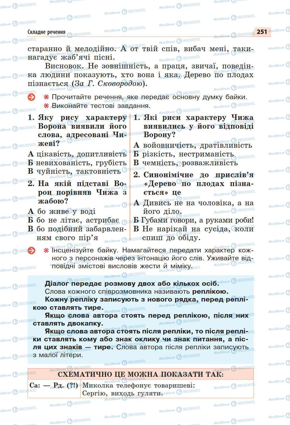 Підручники Українська мова 5 клас сторінка 251