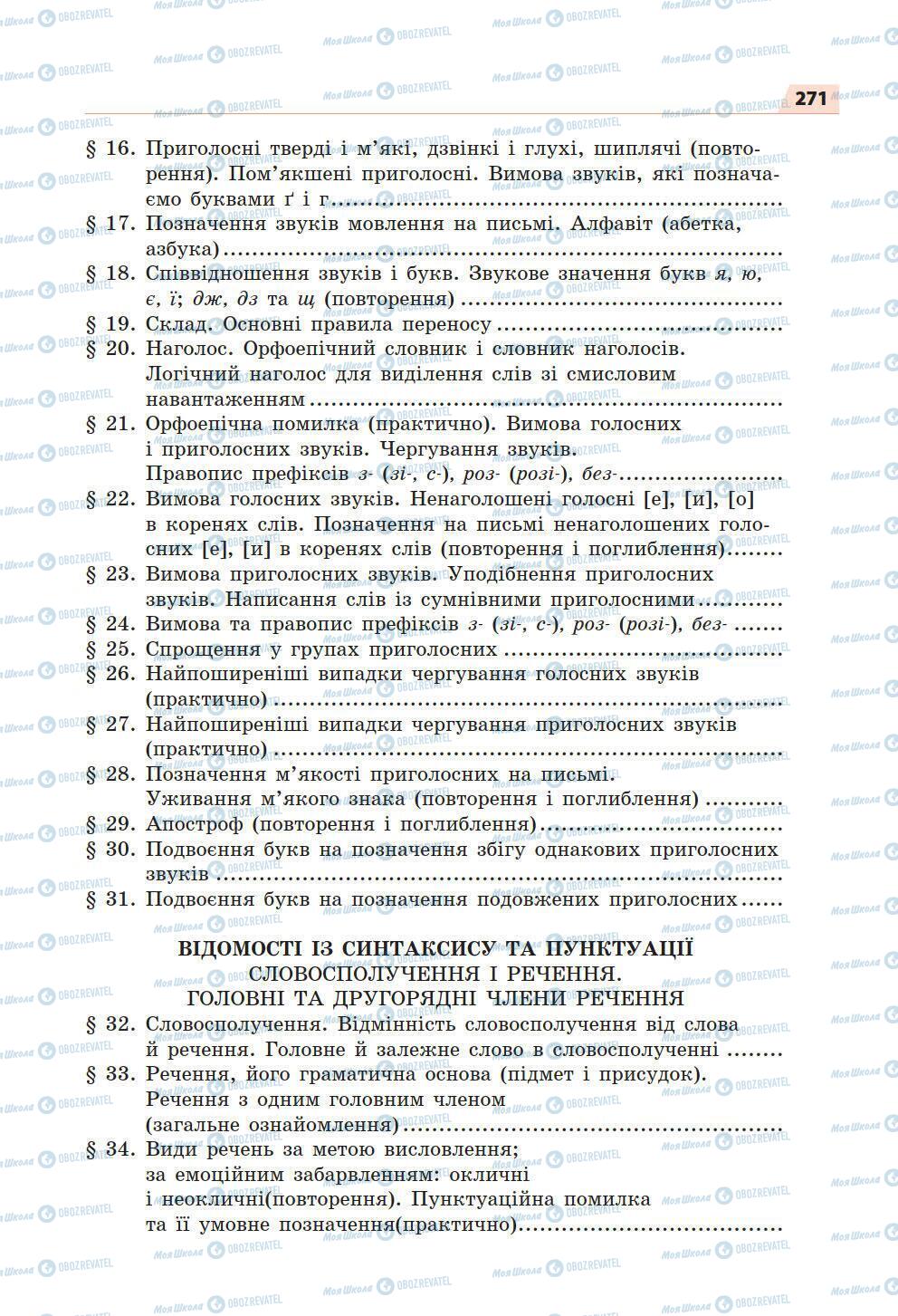 Підручники Українська мова 5 клас сторінка 271