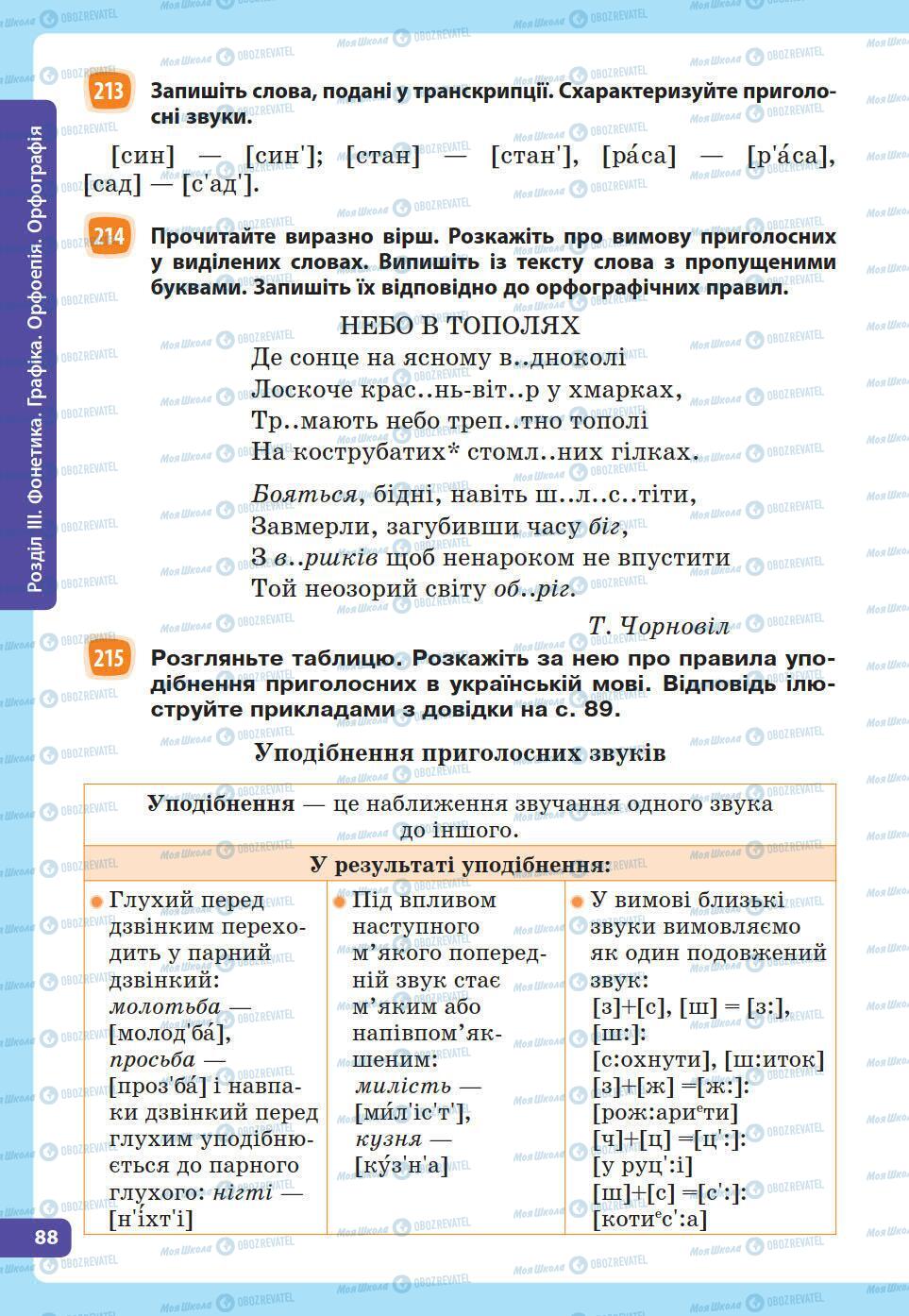 Учебники Укр мова 5 класс страница 77