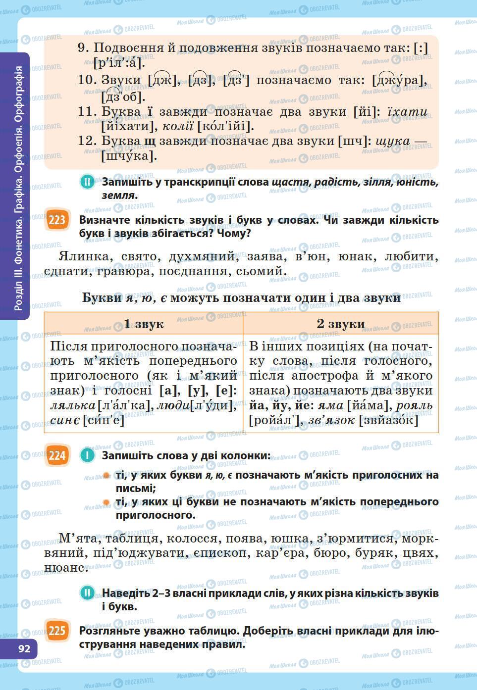Учебники Укр мова 5 класс страница 81