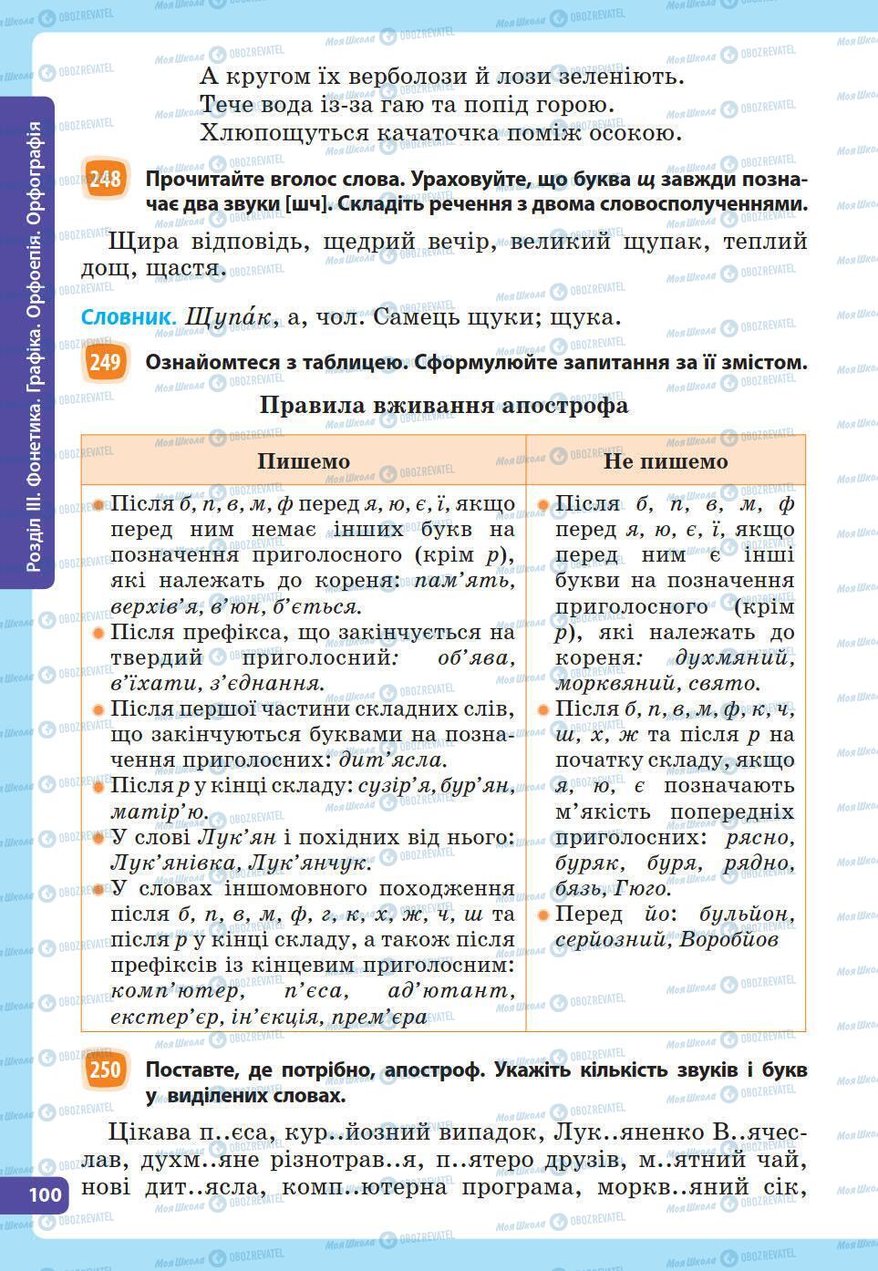 Підручники Українська мова 5 клас сторінка 89